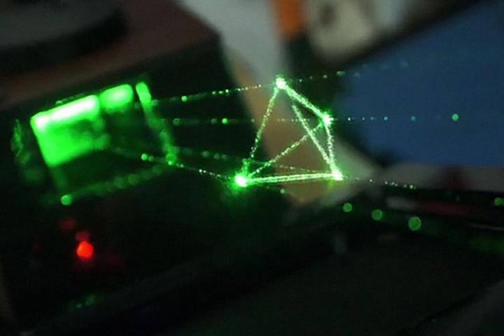 Энергии дня