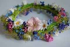 Энергии дня