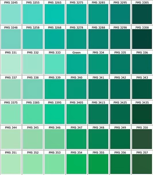 Энергии дня